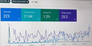 Google Search Console Dashboard